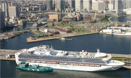 横浜港、郵船クルーズなどとLNG燃料客船に関する覚書を締結