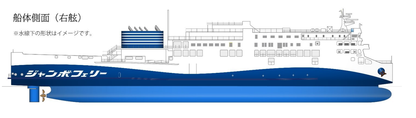 ジャンボフェリー、来年9月竣工の新造船デザイン公表