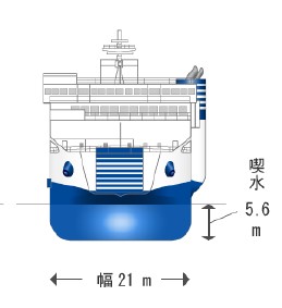 ジャンボフェリー、新造船の命名・進水式を5月28日に実施