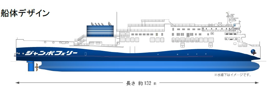 ジャンボフェリー、新造船の命名・進水式を5月28日に実施
